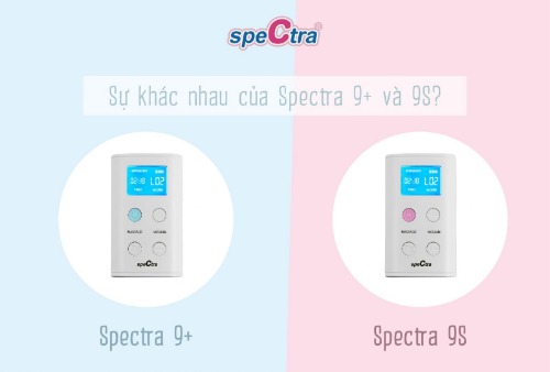 Máy hút sữa số 1 Hàn Quốc Spectra